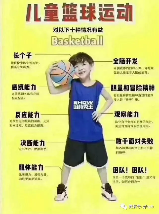 篮球周期训练计划内容怎么写_2